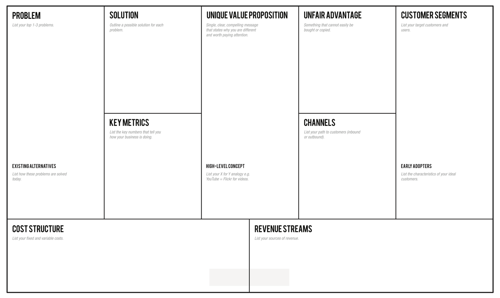 Lean Canvas Template Pdf