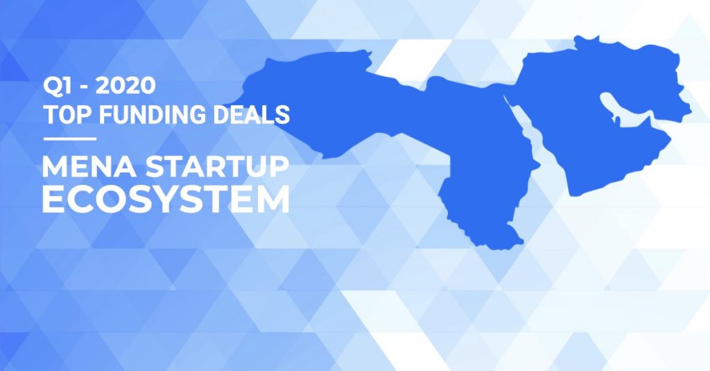 MENA startups raised $277 Mn in Q1 2020 - Top funding deals