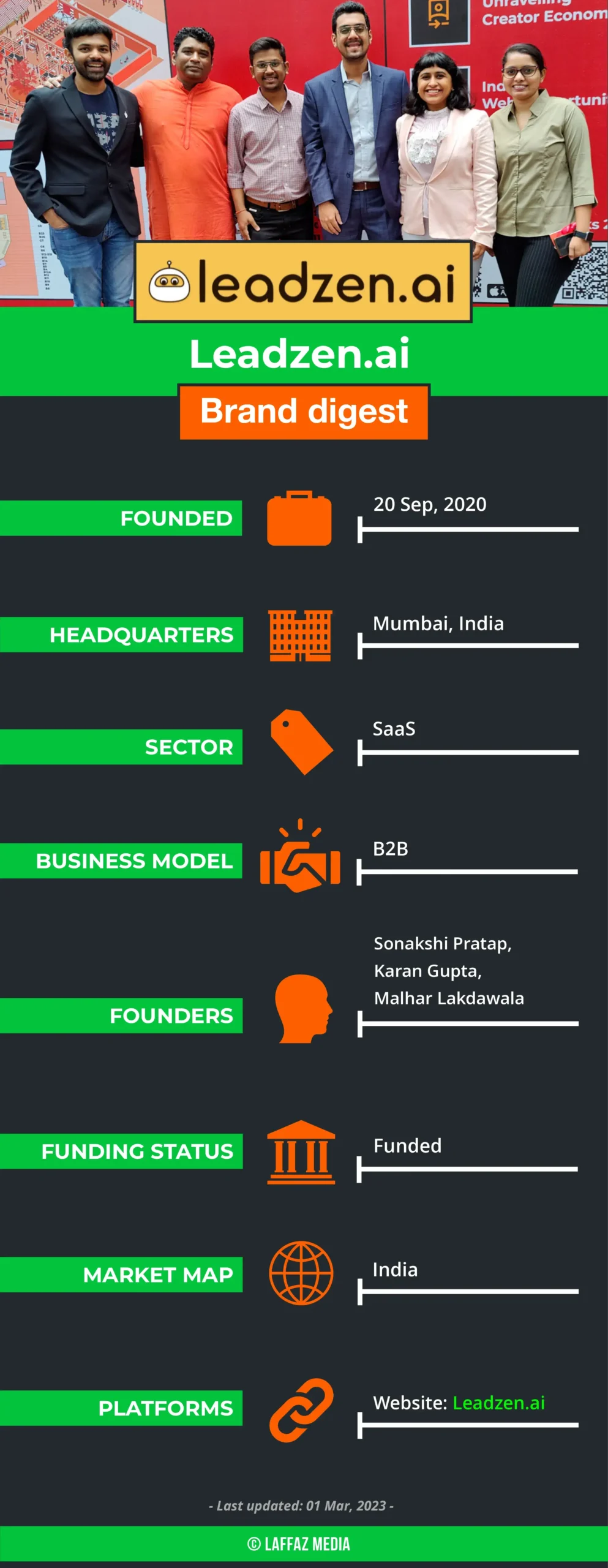 Leadzen AI - Brand Digest, LAFFAZ