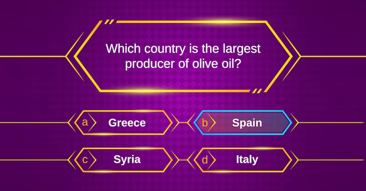 Quiz Marketing for business has been utilized by a number of notable names including BuzzFeed, The New York Times, Shopify, ClassPass, Neil Patel, and many more.